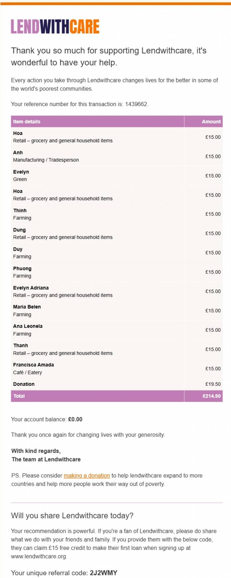  Ein Laden in Vietnam