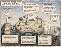 Kommentar: WE-Turn